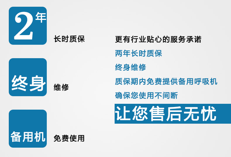 Resmed 瑞思邁呼吸機S9 Autoset 全自動 單水平 治療睡眠呼吸暫停、打鼾、打呼嚕